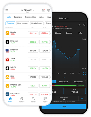 Εφαρμογή iFOREX Europe